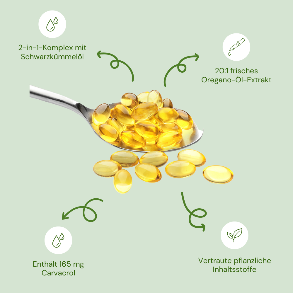 BLACK WEEK SALE - OregaMix